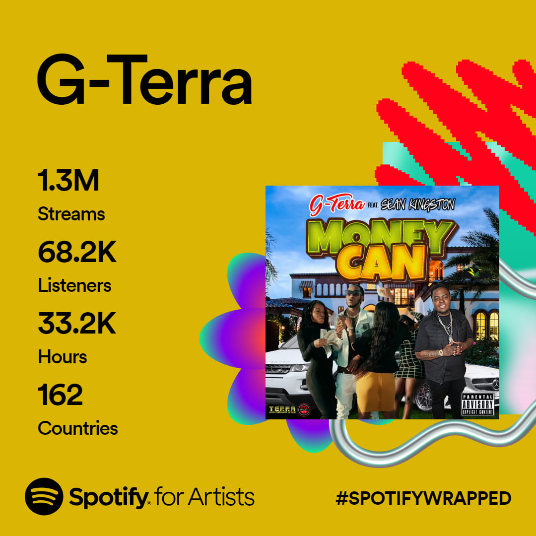 1.3 Million Spotify streams for G-Terra 2023